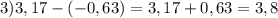 3)3,17-(-0,63)=3,17+0,63=3,8