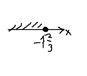 Решите неравенство: 5х –2(х-4) ≥ 9х + 23.