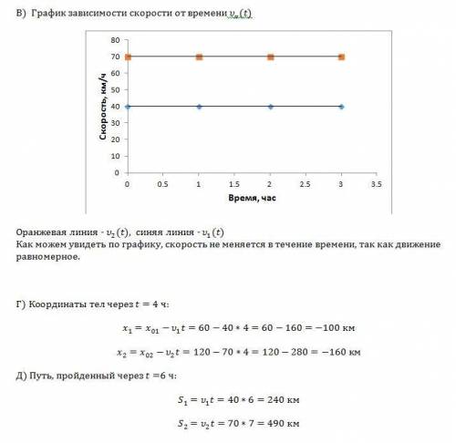 На оси координат показаны тела и их скорости . а) определить начальные координаты первого и второго