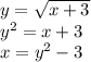 y= \sqrt{x+3} \\ y^2=x+3 \\ x=y^2-3