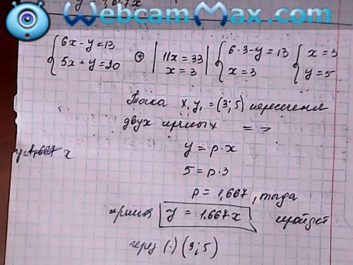 При каком значении p график функции: а) y=px б) y=px 1 пройдет через точку пересечения прямых 6x-y=1