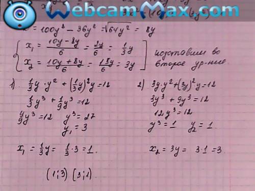 Решить систему x³+y³=28 xy²+x²y=12 я разложила на множители и вынесла за скобку, вот что получилось