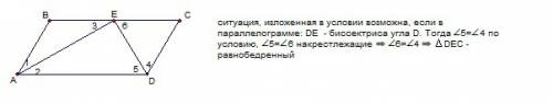 2. в параллелограмме авсd проведена биссектриса угла а, которая пе-ресекает сторону вс в точке е. до