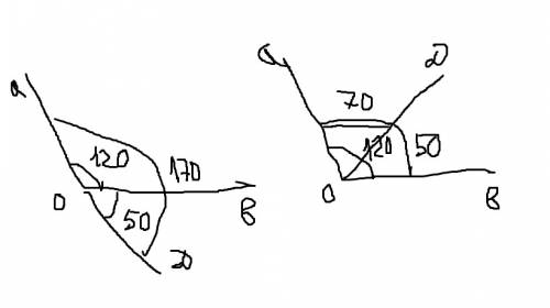 Дан угол аов,равный 120 градусов .от луча ов отложен угол вод ,равный 50 градусов, сделайте чертеж.н