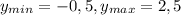 y_{min}=-0,5, y_{max}=2,5