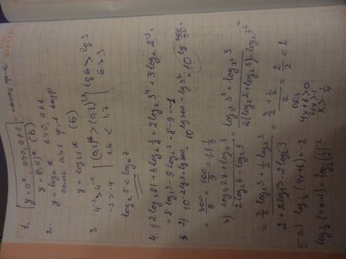 1. какие из ф-ций являются показательными? а. y = х -1 (-1 степень) д. у = х³ б. у = (-5) х (х степе