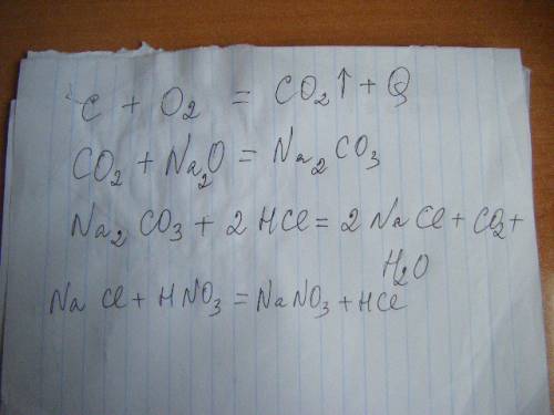 Осуществить превращение: c--> co2--> na2 co3--> na cl--> na3 no3