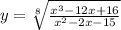 y=\sqrt[8]{ \frac{x^{3}-12x+16}{x^{2}-2x-15} }