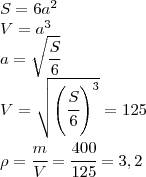 Определите плотность материала, из которого изготовлен куб массой 800г. площадь поверхности куба 150