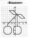Какой рисунок нарисовать на координатной плоскости? фото пришлите.!