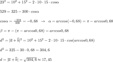 23^2=10^2+15^2-2\cdot 10\cdot 15\cdot cos \alpha \\\\529=325-300\cdot cos \alpha \\\\cos \alpha = \frac{-204}{300} =-0,68\; \; \to \; \; \alpha =arccos(-0,68)=\pi -arccos0,68\\\\ \beta =\pi -(\pi -arccos0,68)=arccos0,68\\\\d^2=|\overline {a}+\overline {b}|^2=10^2+15^2-2\cdot 10\cdot 15\cdot cos(arccos0,68)\\\\d^2=325-30\cdot 0,68=304,6\\\\d=|\overline {a}+\overline {b}|=\sqrt{304,6}\approx 17,45