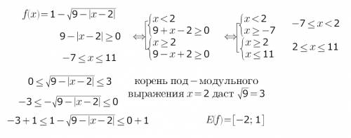 Как определить область значений функции f(x)=1 минус корень из (9-|x-2|)