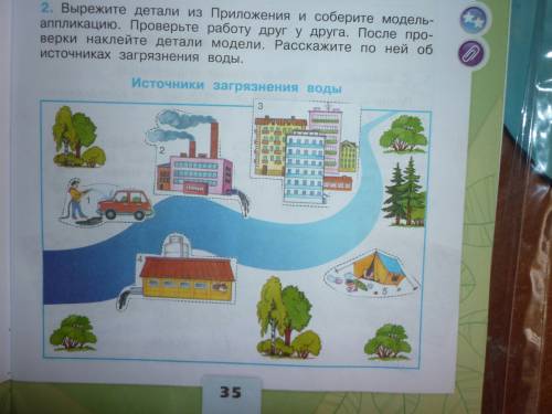 Вырежите детали из приложения и соберите модель апплекацию для 3 класс стр 35 в рабочей тетради номе