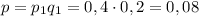 p=p_1q_1=0,4\cdot 0,2=0,08