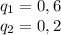 q_1=0,6 \\ q_2=0,2