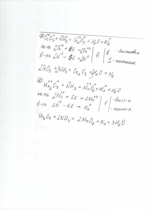 Cro3+nh3=cr2o3+h2o+n2 mn2o7+nh3=mno2+n2+h2o