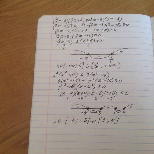 Тема: рациональные неравенства решить с пояснениями. 1. (2x-3)(5x+2)> (или =) (2x-3)(3x-8) 2.x^