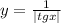 y= \frac{1}{|tgx|}