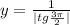 y= \frac{1}{|tg \frac{3 \pi }{2}|}