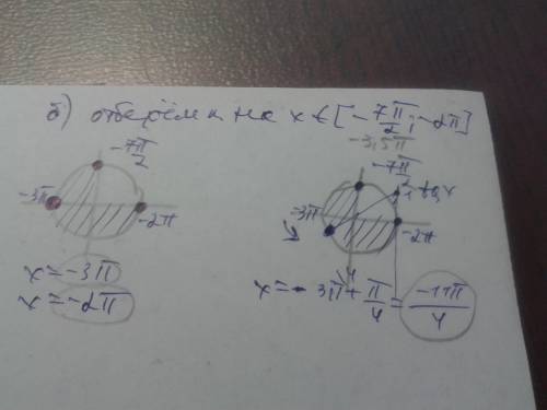 Решите уравнение 5 * (1/5)^(cos2x) = 5^(sin2x) укажите корни, принадлежащие интервалу (- 7pi/2 ; -2p