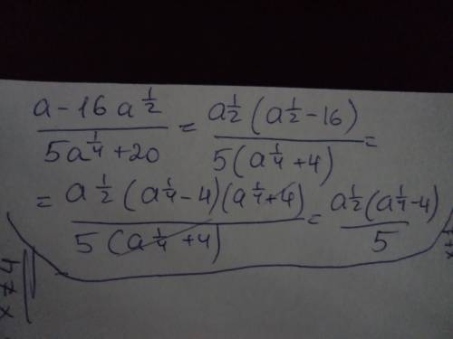 Сократите дробь: a-16*a в степени 1/2 /5*а в степени 1/4+20