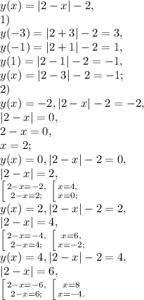 y(x)=|2-x|-2, \\ 1)\\ y(-3)=|2+3|-2=3, \\ y(-1)=|2+1|-2=1, \\ y(1)=|2-1|-2=-1, \\ y(x)=|2-3|-2=-1;\\ 2)\\ y(x)=-2, |2-x|-2=-2, \\ |2-x|=0, \\ 2-x=0, \\ x=2; \\ y(x)=0, |2-x|-2=0, \\ |2-x|=2, \\ \left [ {{2-x=-2,} \atop {2-x=2;}} \right. \left [ {{x=4,} \atop {x=0;}} \right. \\ y(x)=2, |2-x|-2=2, \\ |2-x|=4, \\ \left [ {{2-x=-4,} \atop {2-x=4;}} \right. \left [ {{x=6,} \atop {x=-2;}} \right. \\ y(x)=4, |2-x|-2=4, \\ |2-x|=6, \\ \left [ {{2-x=-6,} \atop {2-x=6;}} \right. \left [ {{x=8} \atop {x=-4.}} \right