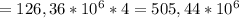 =126,36*10^6*4=505,44*10^6