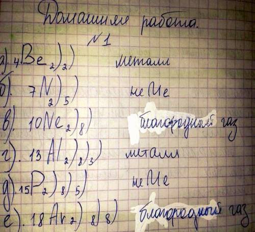 Составьте схемы строения атомов элементов с атомными номерами: а)4 б)7 в)10 г)13 д)15 е)18 определит