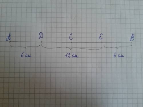 На отрезке ab отметили точку c. расстояние между серединами отрезков ac и bc составляет 12 см. каков