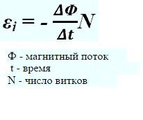 Чему равна эдс индукции в катушке из n витков