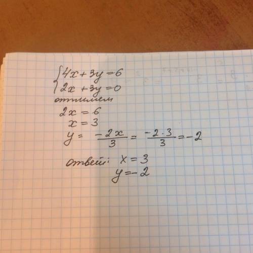 Найдите координаты точки пересечения прямых 4х+3y=6 и 2х+3y=0