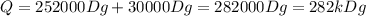 Q=252000Dg+30000Dg=282000Dg=282kDg