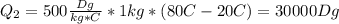 Q_2=500 \frac{Dg}{kg*C}* 1kg*(80C-20C)=30000Dg