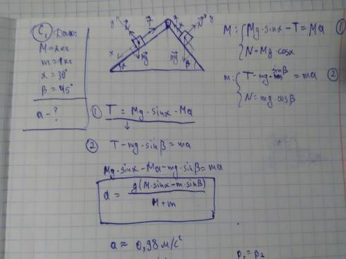 Грузы массами м=2кг и м=1кг лежат на закреплённом несимметричном клине,углы при основании которго ал