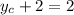 y_{c}+2=2