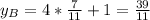 y_{B}=4*\frac{7}{11}+1=\frac{39}{11}