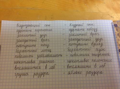 Исправьте ошибки в фразеологических сочетаниях. сын, одержать поражение, заклятый друг, закадычный в