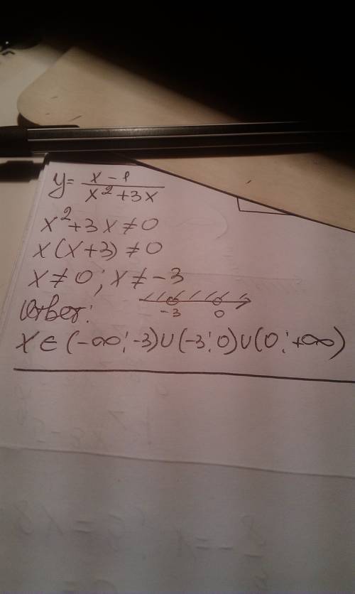 Указать область определения функции: y=(x-1)/(x^2+3x)