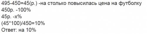 Футболка стоила 450р. после повышения цены она стала стоить 495 рублей.на сколько процентов была пов