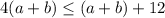 4(a+b) \leq (a+b)+12