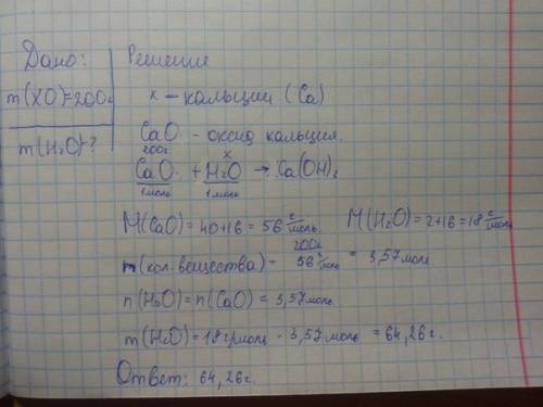 Обчисліть масу води, що знадобиться для реакцій з 200 г оксиду елемента, електронна формула якого ма