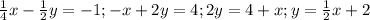 \frac{1}{4} x- \frac{1}{2} y=-1;-x+2y=4;2y=4+x;y= \frac{1}{2} x+2