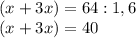 (x+3x)=64:1,6\\(x+3x)=40