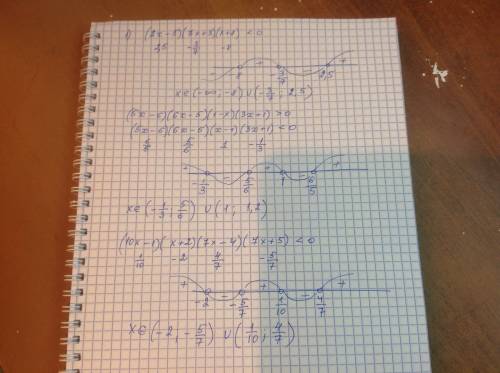 решите неравенства методом интервалов (2x-5)(7x+3)(x+8)< 0 (5x-6)(6x-5)(1-x)(3x+1)> 0 (10x-1)(