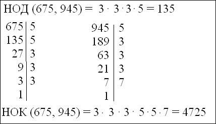 Найдите наибольший общий делитель и наименьшее общее кратное чисел 675 и 945