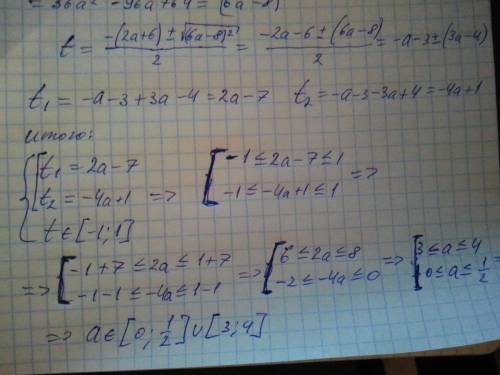 Cos²x+(2a+6) cosx+ (2a-7)(1-4a)=0 при каких значениях а уравнение имеет смысл?