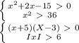 \left \{ {{ x^{2} +2x-15 \ \textgreater \ 0} \atop { x^{2} \ \textgreater \ 36}} \right. &#10;&#10; \left \{ {{(x+5)(X-3) \ \textgreater \ 0 } \atop {IxI\ \textgreater \ 6}} \right.&#10;