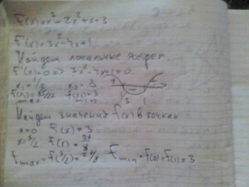 Найдите наибольшее и наименьшее значение функции f(x)=x^3-2x^2+x+3