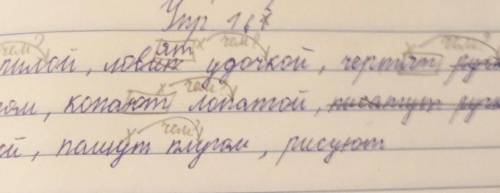 Составь и запиши словосочетания называющие действия и орудия этих действий рассмотрите схему строени