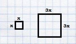 Сторону квадрата увеличить в 3 раза во сколько раз увеличится его периметр увеличится его площадь